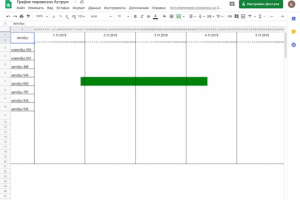 Сделать Таблицу на основе диаграммы Ганта в GOOGLE таблице