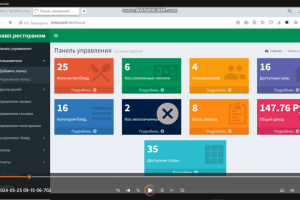Разработать программу для управл. персональными данными в кафе