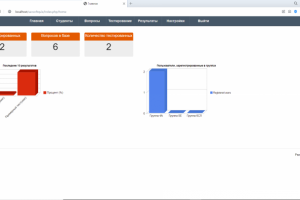 Сайт для обучения