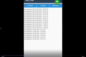 Отслеживание телефонных звонков