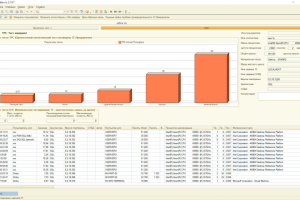 Администрирование систем 1С