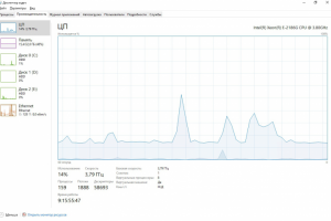 Администрирование систем