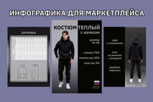 Инфографика для маркетплейса