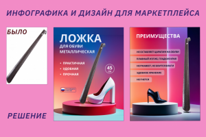 Нейросети. Инфографика для маркетплейса