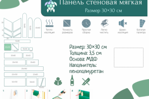 Упаковка стеновых панелей  Tartilla