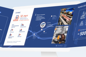 МТ-Холдинг «под ключ»