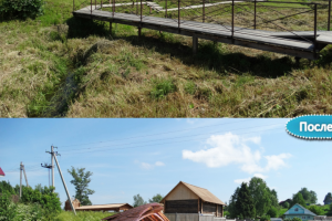 Визуализация.