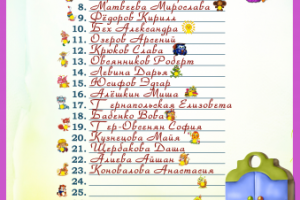 Работа 4059690