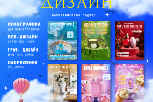 Карточки товара