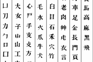 Перевод с китайского на русский и английский