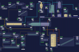Мнемосхема