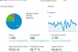 Продвижение сайта в топ-10 "ДЕКОР"
