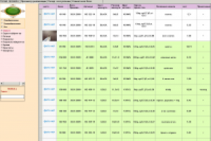 Магазин ювелирный. Продажа. Реализация. Поступление. Клиенты.