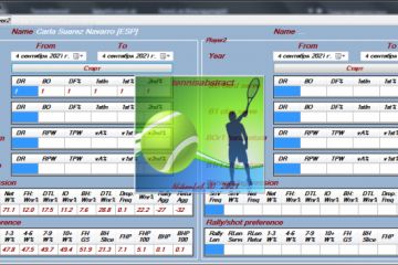 парсинг http://tennisabstract.com/