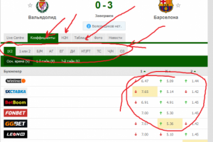 Парсинг FlashScore футбол
