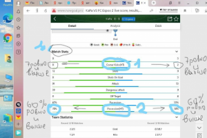 Парсинг nowgoal на событие в тлг https://www.nowgoal.pro/