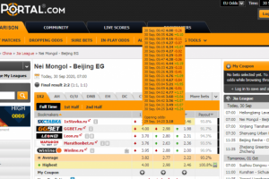 Парсер Odds Portal