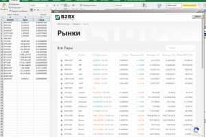 Парсинг сайта B2BX Рынки - Real Time