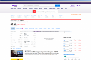 Парсер валют с finance.yahoo.com в Excel