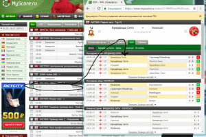 Парсинг сайта MyScore + ChromeDriver