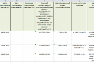 Парсинг http://reestr.nopriz.ru/reestr