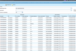 парсинг Портал государственных и муниципальных услуг