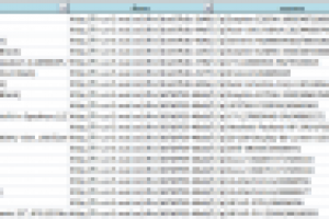 Парсинг товаров с сайта Walmart