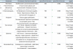 Парсер http://www.ticketland.ru/ театры и др.