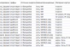 Парсинг сайта Яндекс.маркет Часы Casio