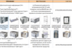 Парсер товаров с сайта Итерма