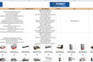 Парсер сайта Полюс http://oaopolus.ru/