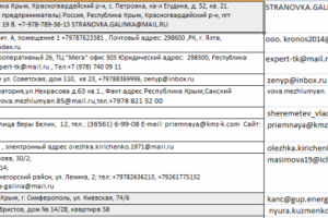 извлечение email