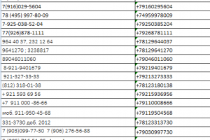 Форматирование тлф номеров к единому виду