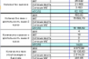 Сверка биллинга оператора местной связи с провайдером связи
