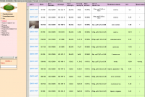 Магазин ювелирный. Продажа. Реализация. Поступление. Клиенты.