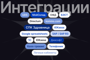 Сложные интеграции