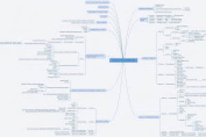 Интеллектуальная схема портала путешественника