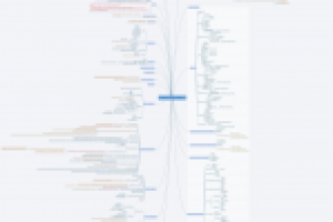 Интеллектуальная схема интернет-магазина кальянов