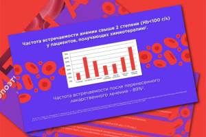 Презентация