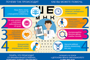 Инфографика для буклета "ВижуВсё"