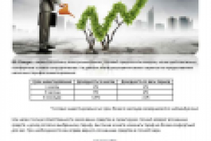 Продающее письмо для e-mail рассылки