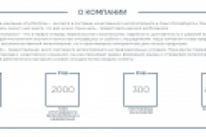 Статья о компании для сайта по продаже металлопроката