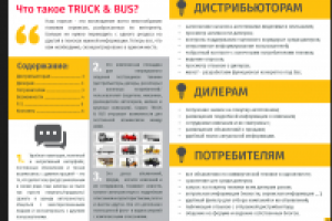 Продающий текст для БРОШЮРЫ