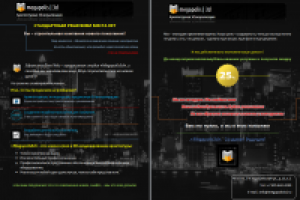 Продающее письмо "Мегаполис"