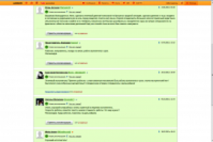 Отзывы со сторонних ресурсов