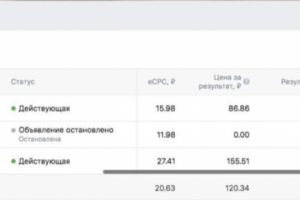 Магазин одежды из Нижнего Новгорода