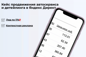 Кейс продвижения автосервиса и детейлинга в Яндекс Директ