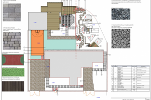 план мощения