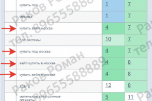 Интернет магазин Вейпов и жиж Москва 2023