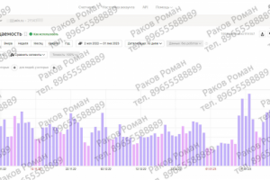 интернет магазин 2023